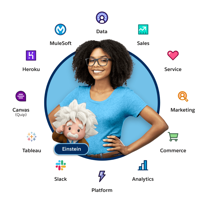 Empowering businesses with smart, integrated Salesforce solutions designed for growth, efficiency, and lasting impact.